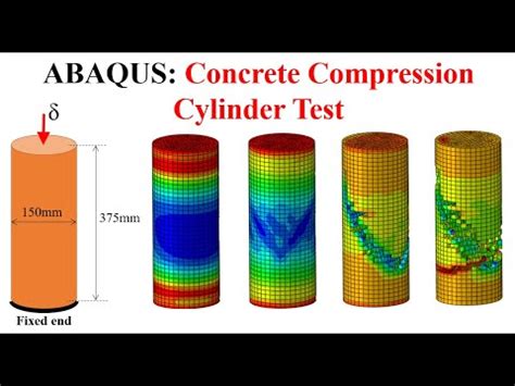 method of testing concrete cylinder and cubes in compression|concrete cylinder break chart.